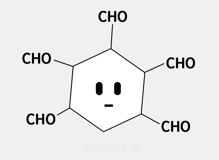 苯系物 苯系物